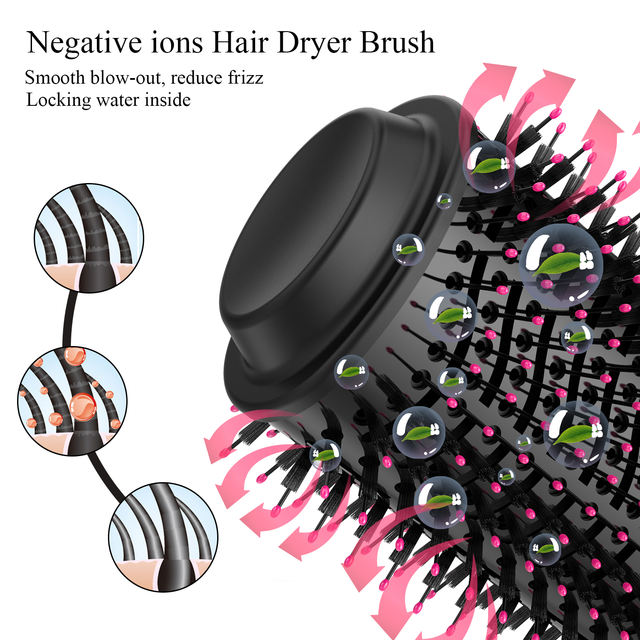 1000W Hair Dryer, Hot Air Brush, Styler and Volumizer, One Step Electric Ion Dryer