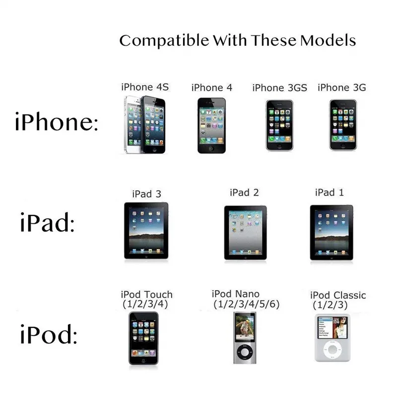Высококачественный USB кабель для Apple iPhone 4, 4S, iPad 1, 2, 3, ipod touch 4, iOS, 2 метра, длина 100 см, шнур для зарядного устройства, шнур 30 pin