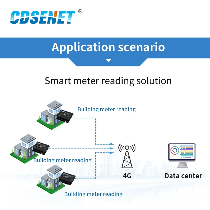 New 16GB ROM+2GB RAM WIFI Ebook Reader 8 Inch