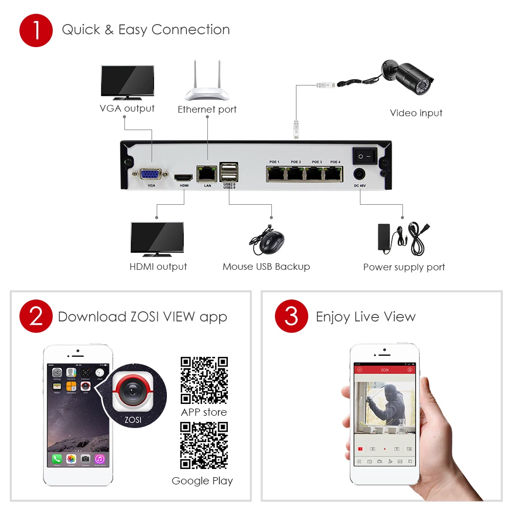 ZOSI 4CH 1080P NVR комплект 1 ТБ 48V POE CCTV система 4 шт. наружная безопасность PoE ip-камера IP67 водонепроницаемая P2P Onvif система наблюдения