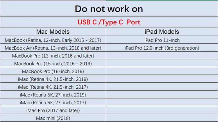 OTG USB камера Aux адаптер для 8 Pin к USB кабель наушники конвертер Электрический пианино MIDI клавиатура для телефона 7 8 Поддержка iOS13