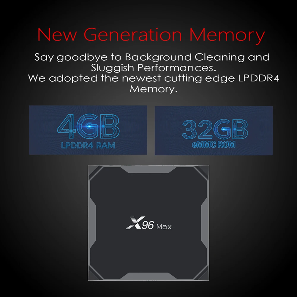  X96Max S905X2 TV BOX Android 9.0 Smart TV Box Amlogic Quad Core 4GB 32GB 64GB 2.4G 5GHz Wifi Blueto