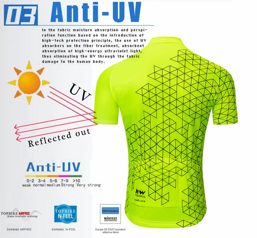 2019 NW Northwave Mens Cycling Jerseys Short Sleeve Bike Shirts MTB Bicycle Jeresy Cycling Clothing Wear Ropa Maillot Ciclismo