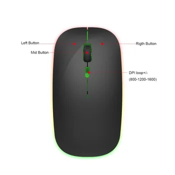 

1600 DPI Wireless Mouse Silent Computer Mouse Rechargeable Mice Ergonomic Mause 2.4Ghz USB Wireless Mice For PC Laptop