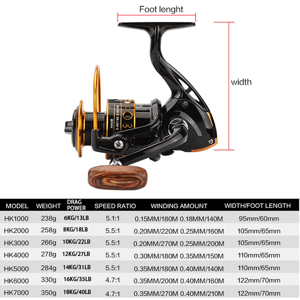 JACKFISH 12BB Spinning Fishing Reel Fishing Wheel for Saltwater Metal Spool Fishing Reels carpa molinete de pesca fishing tackle JACKFISH 12BB Spinning Fishing Reel Fishing Wheel for Saltwater Metal Spool Fishing Reels carpa molinete de pesca fishing tackle