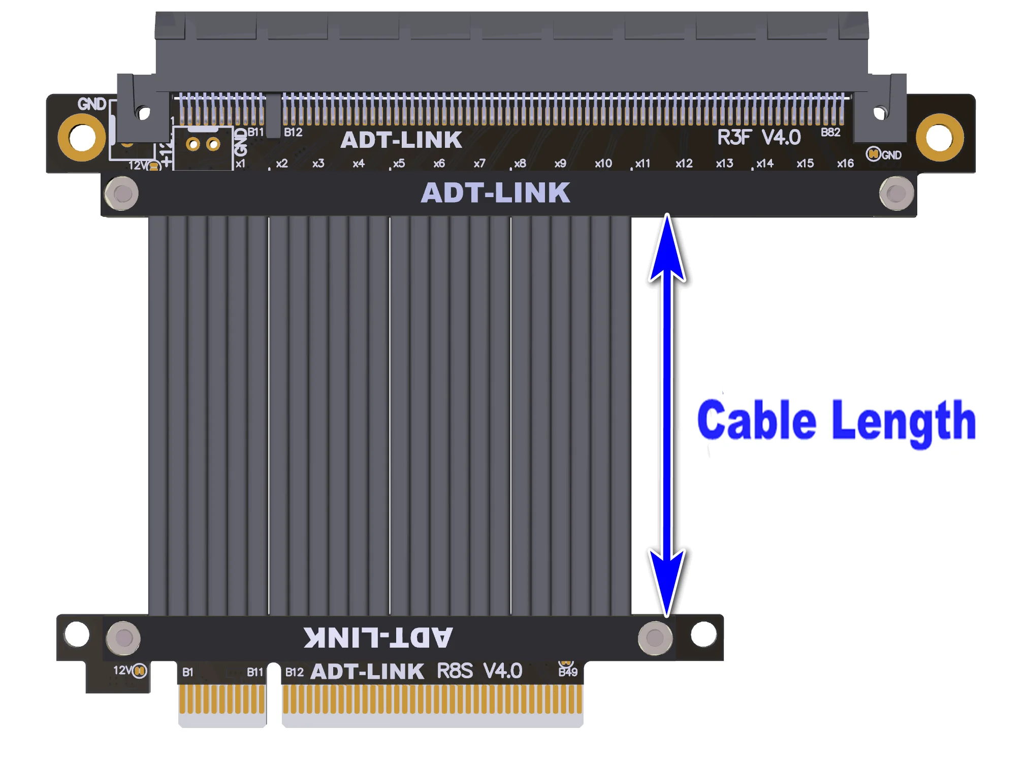 Ziyituod PCI-E x16 Riser Kabel 20cm 90 Grad Schwarzer PCIE Extender Radeon Serie Grafikkarte PCI Express 3.0 Kompatibel mit GTX RTX Serie 