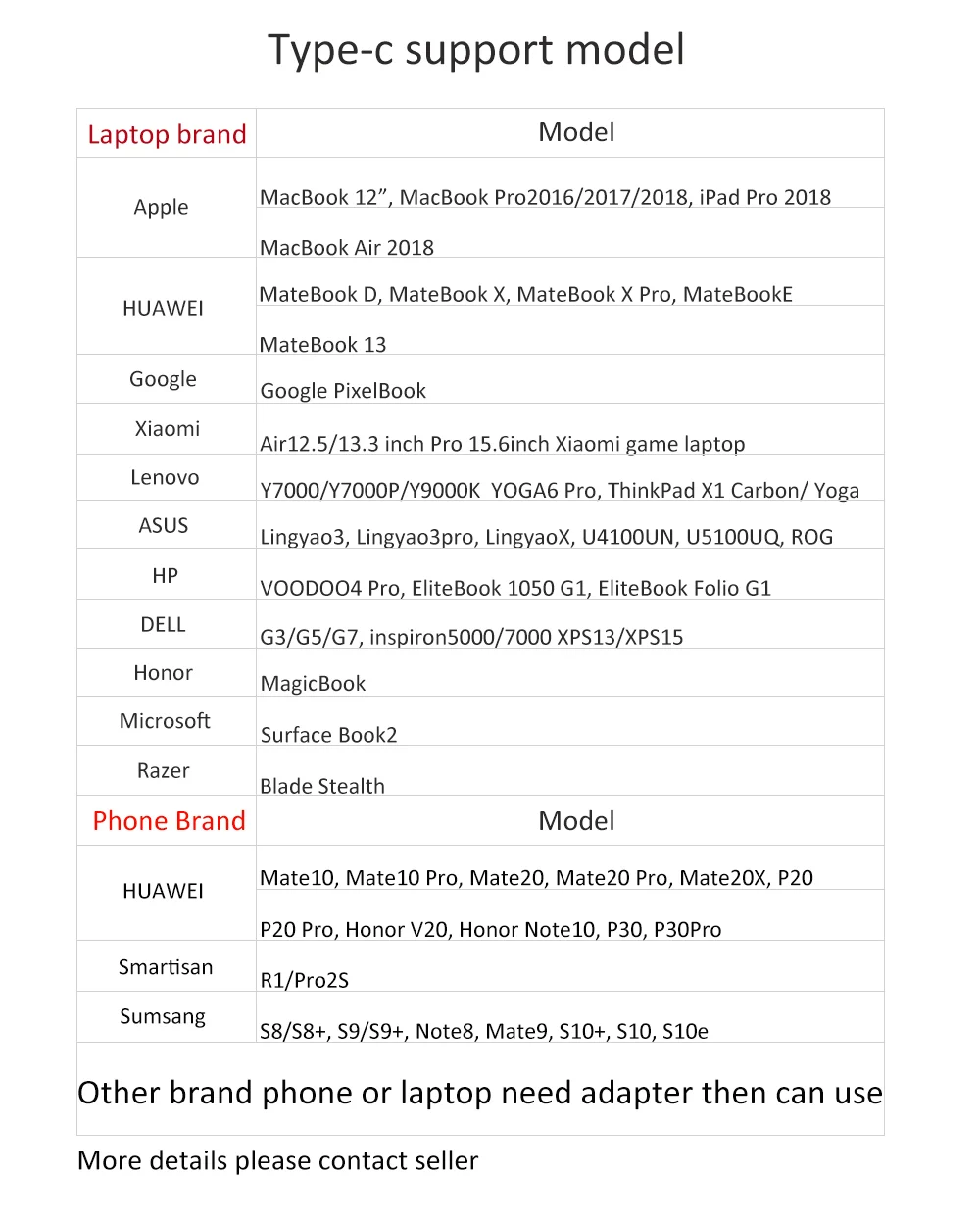 13.3 Inch 10 Point IPS Touch Monitor For Office Computer Expand Screen Portable HDR Gaming Monitor For PS4 XBOX NS S
