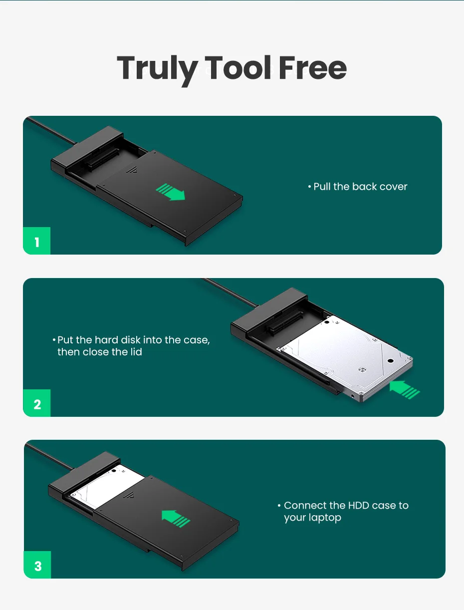 UGREEN HDD Case 2.5 SATA to USB 3.0 Adapter Hard Drive Enclosure for SSD Disk HDD Box Type C 3.1 Case HD External HDD Enclosure