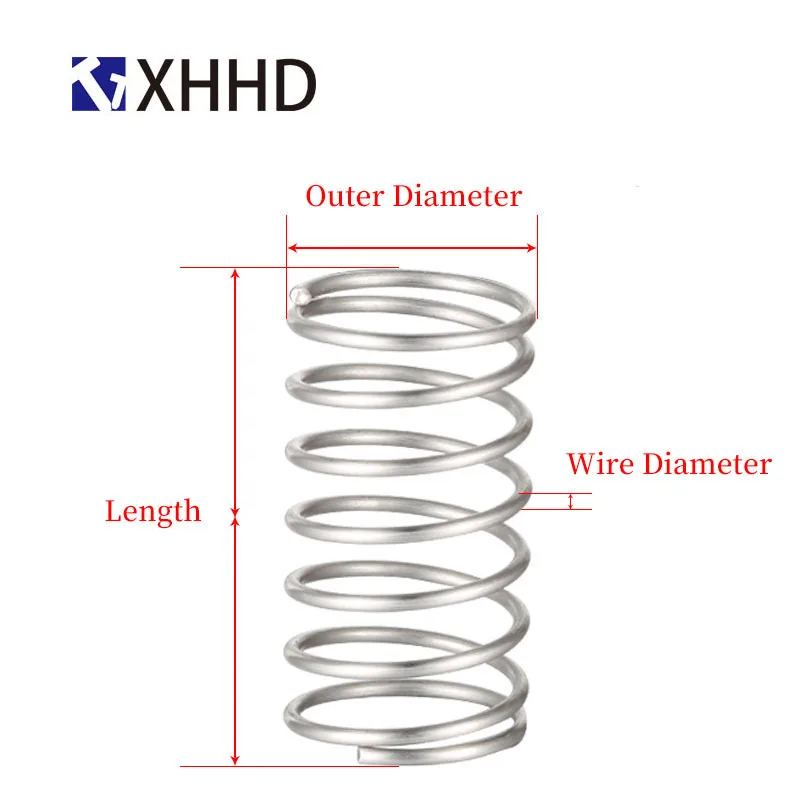 10PCS 1.5mm Wire Diameter OD14 15 16 17 18 20 22 25 Y-type Rotor Return Compression Pressure Spring 15-100mm 304 Stainless Steel