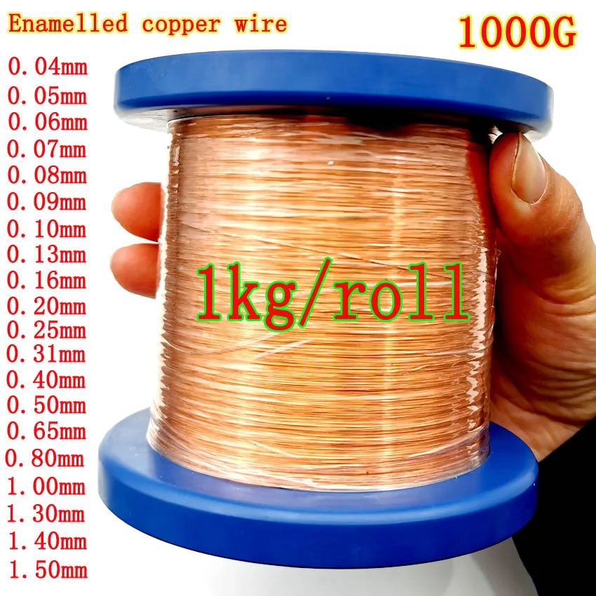 Insulated Copper Wire For