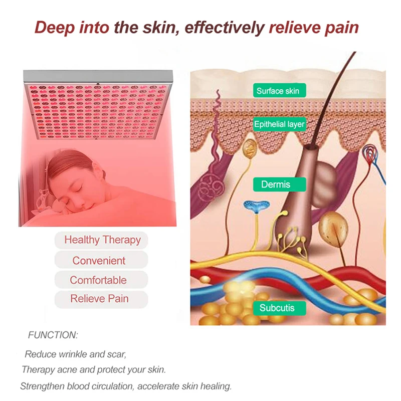 Облегчение боли, массаж тела, красный светильник, терапия 660nm, около инфракрасного, 850nm, для кожи, шеи, спины, лица, антивозрастной, забота о здоровье, красный светодиодный
