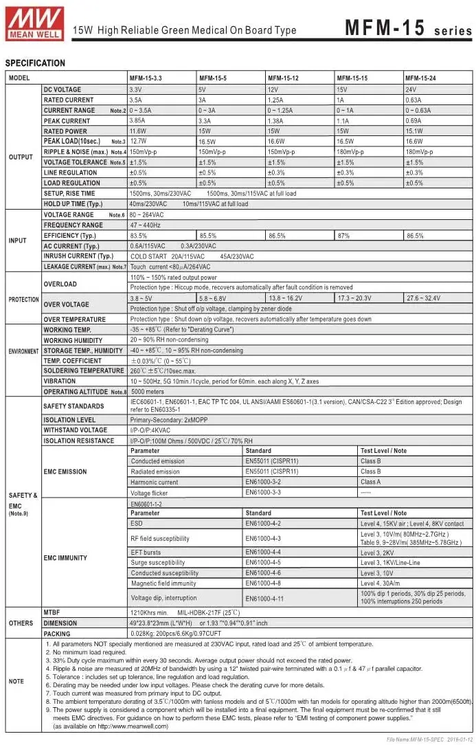 MFM 15 Series-3