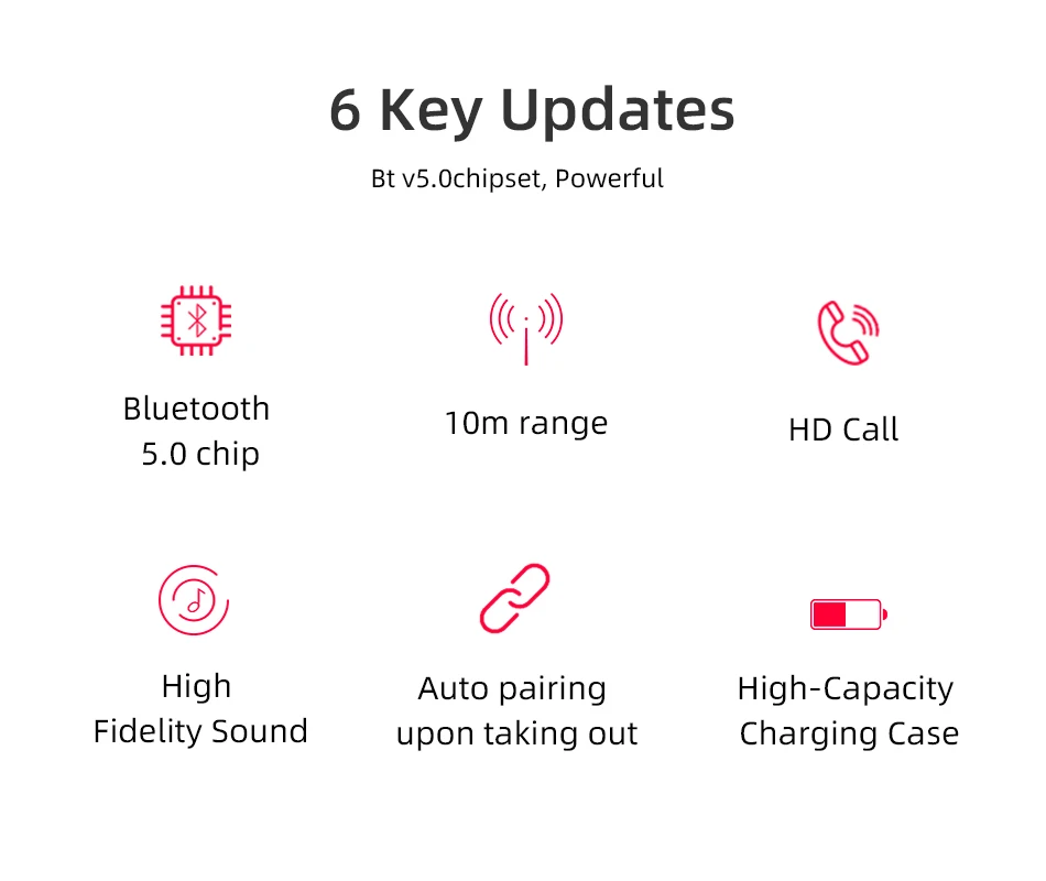 J3 TWS Bluetooth 5,0 наушники с микрофоном Смарт сенсорное управление беспроводные наушники супер бас гарнитуры PK i500 i2000 i9000 TWS