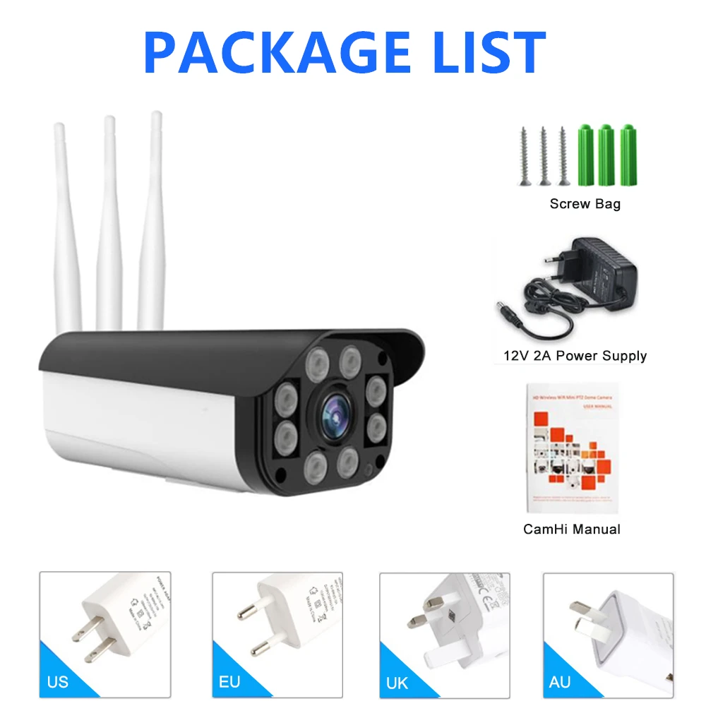 PACKAGE list