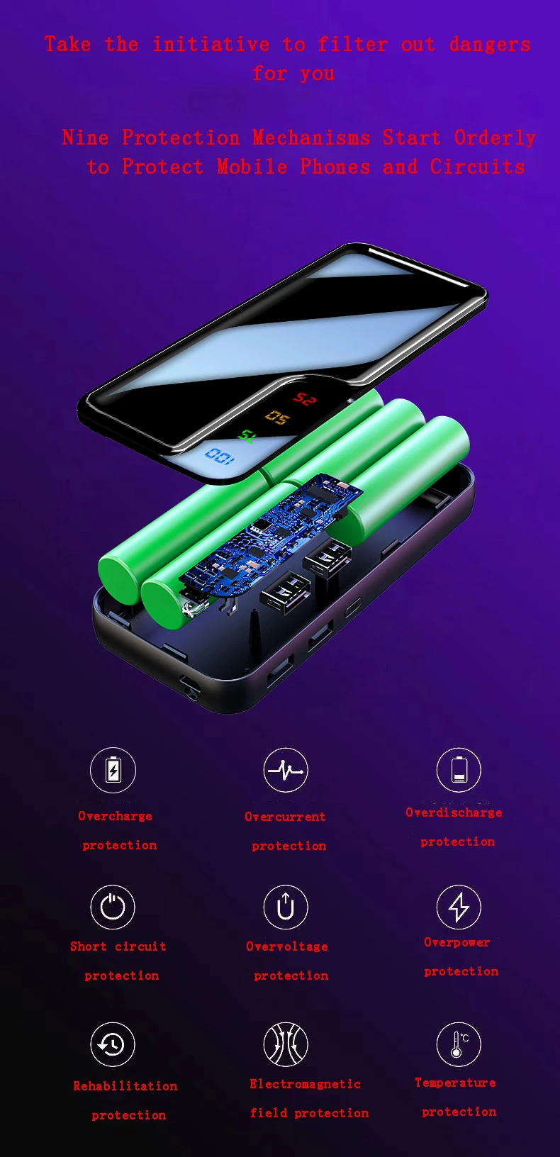Горячая mi ni power Bank 10000mAh power bank зарядное устройство с двумя usb-портами Внешняя батарея Poverbank портативный для iPhone 7 8 x Xiaomi mi светодиодный