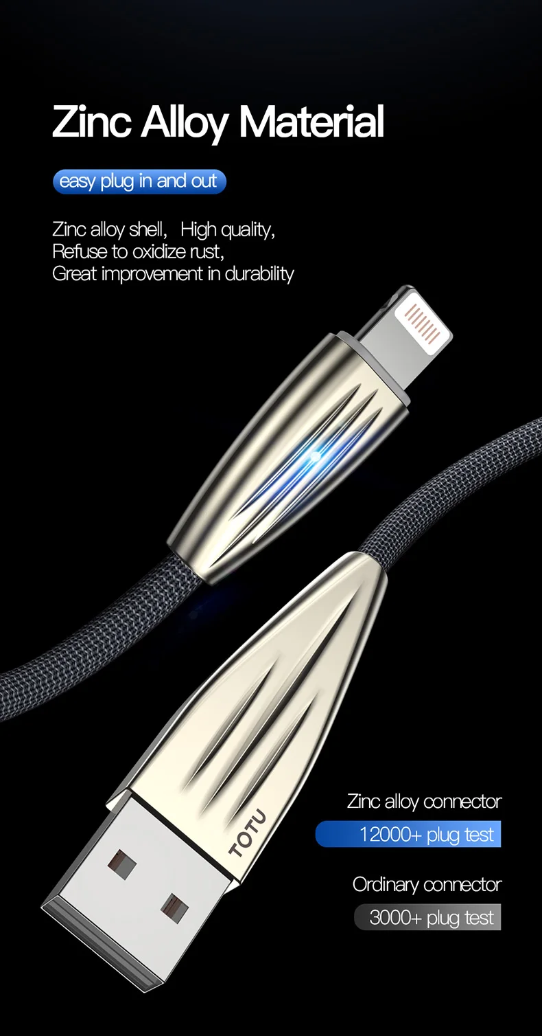 TOTU Zinc Alloy Nylon Braided 1200mm & 1800mm 2pcs Fast Charging Cables, data cable for 8PIN