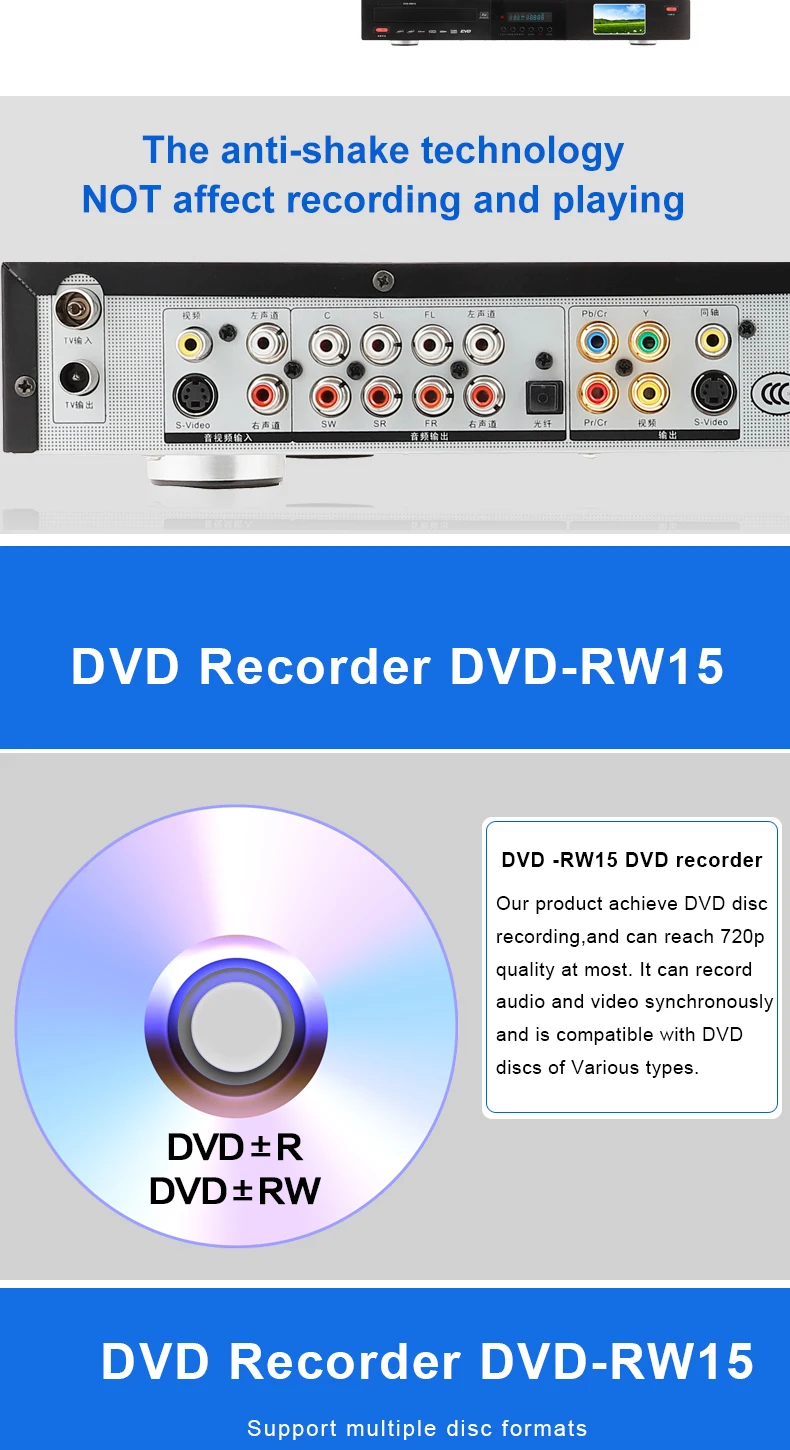 DVD Регистраторы DVD-RW15