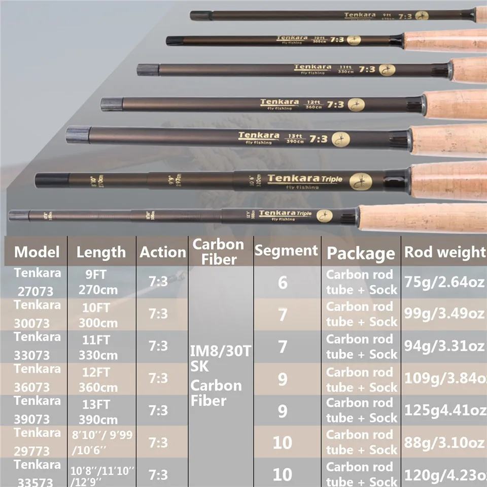 US $50.50 Maximumcatch 910111213FT Tenkara Fly Rod 73 ACTION Super Light Telescoping Tenkara Fly Fishing Rod Combo