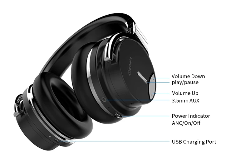 Cowin E7MD активные шумоподавления беспроводные bluetooth-наушники наушники-вкладыши гарнитура с микрофоном для телефона 30H playtime