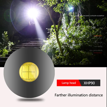 

XHP90 Flashlight 4 COB LED Multi-function Glare Flashlight Outdoor Zoomable USB Rechargeable Flashlight Torch Tactical Light