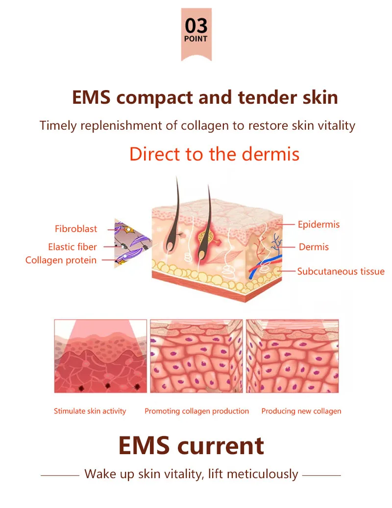 EMS микротоковая косметическая машина электрическая подтяжка лица разглаживает морщины массажер омоложение анти-старение сужение пор инструмент
