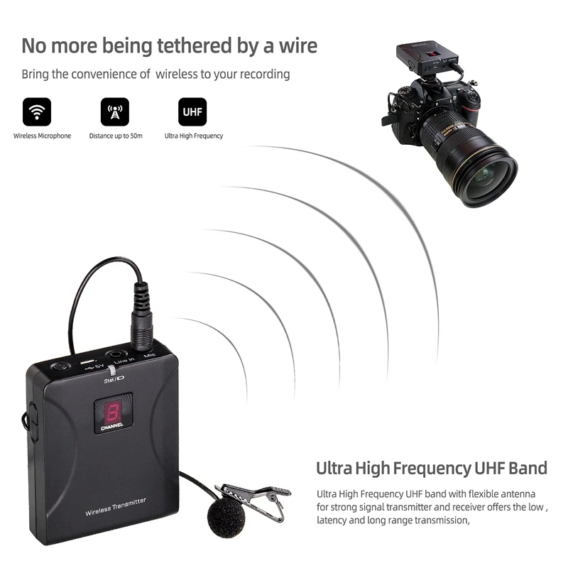 ABHU-Portable Wireless UHF Mic Lavalier Lapel Microphone System with Receiver Transmitter for SLR C