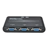 KVM Switches