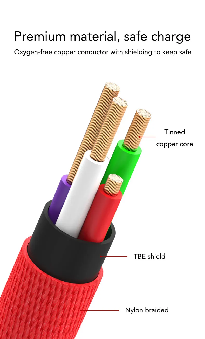 Дешевый зарядный кабель типа c для micro usb кабеля sumsung