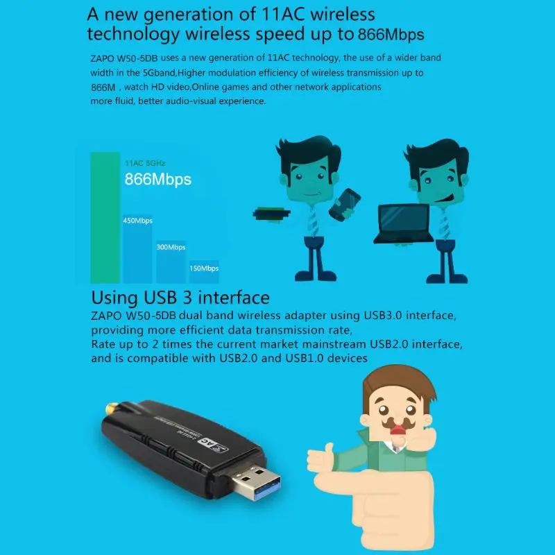 1200 Мбит/с USB беспроводной адаптер антенны Wi Fi двухдиапазонный 2 4G/5 8G WAN LAN USB3.0