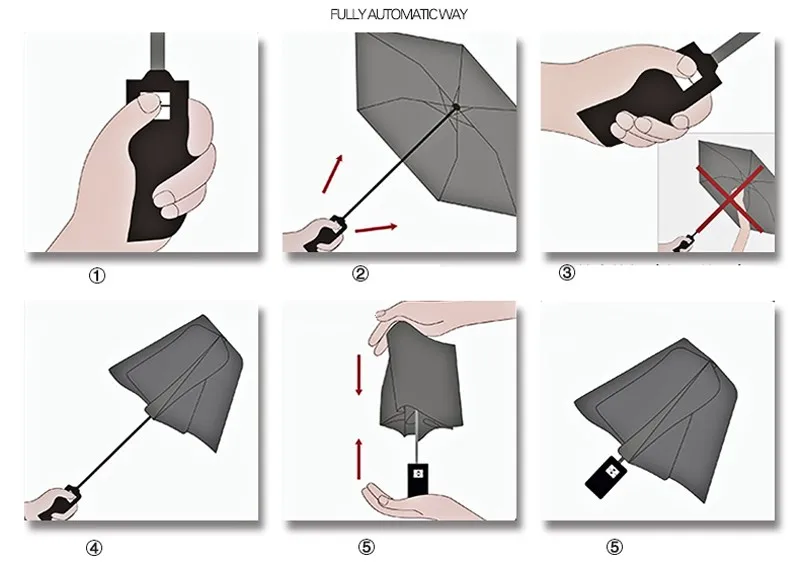 Fashion Black Blue Business Male Umbrella Rain Women Automatic 3 Fold Umbrella Outdoor Windproof  Large Parasol  High Quality8