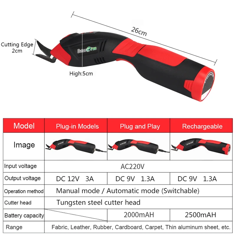 Electric scissors Cordless/fabric/Leather/Cloth Sewing hand held alloy  double head cutting multi functional electric cuttingTool