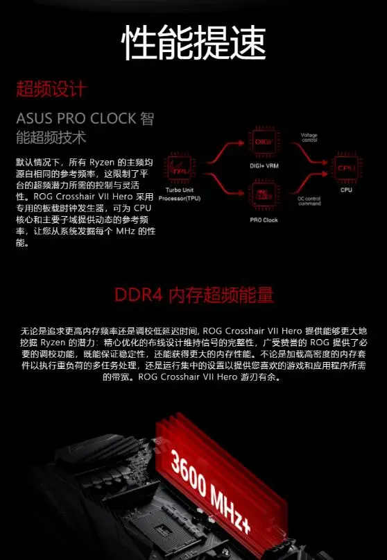 Материнская плата ASUS CROSSHAIR VII HERO(Wi-Fi AC) X470 C7H, оригинальные аксессуары