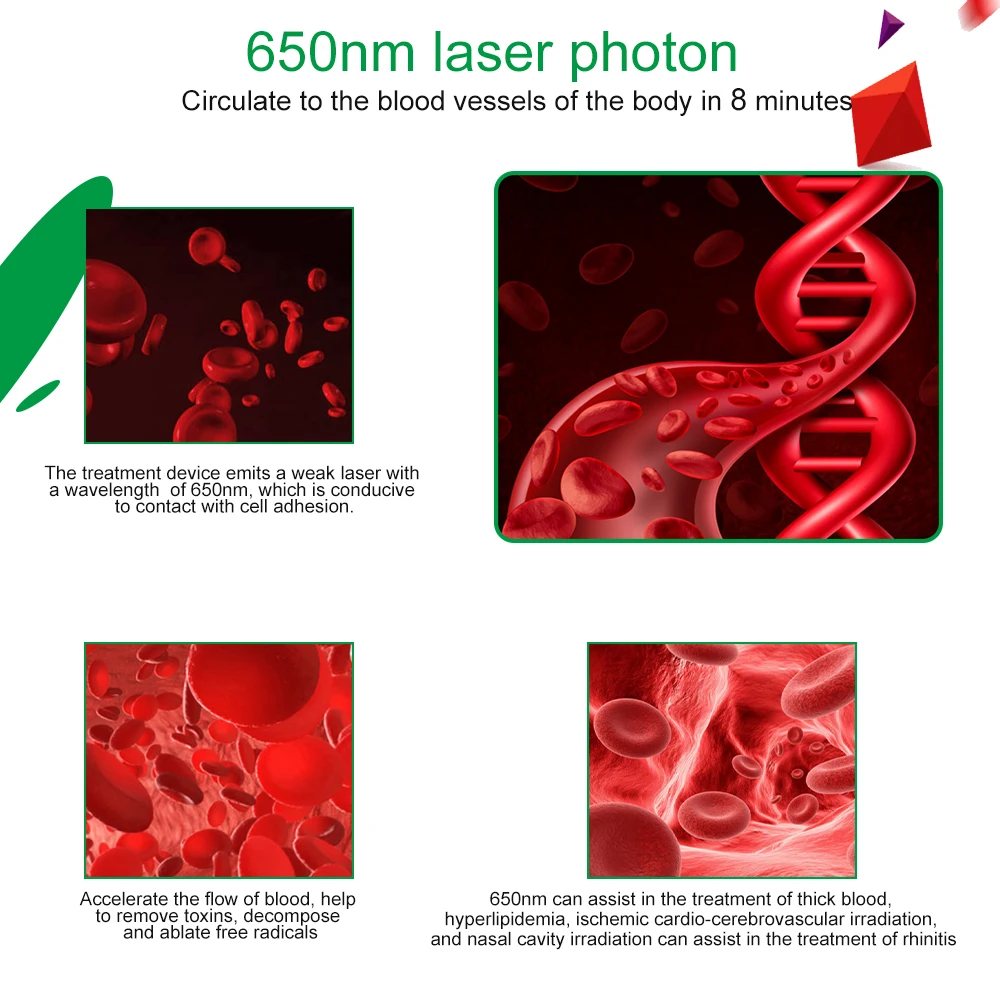 Advanced 650nm Laser Therapy Wrist Device