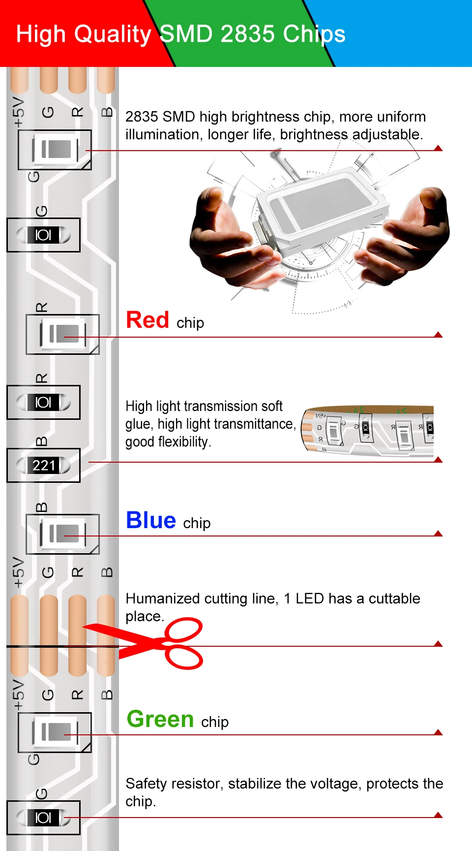 RGB Светодиодная лента USB tv СВЕТОДИОДНЫЙ светильник гибкая светодиодная лента световой ленты водонепроницаемый 5В Ambi светильник декоративная лента лампа 0,5 м 1 м 2 м 3 м 4 м 5 м