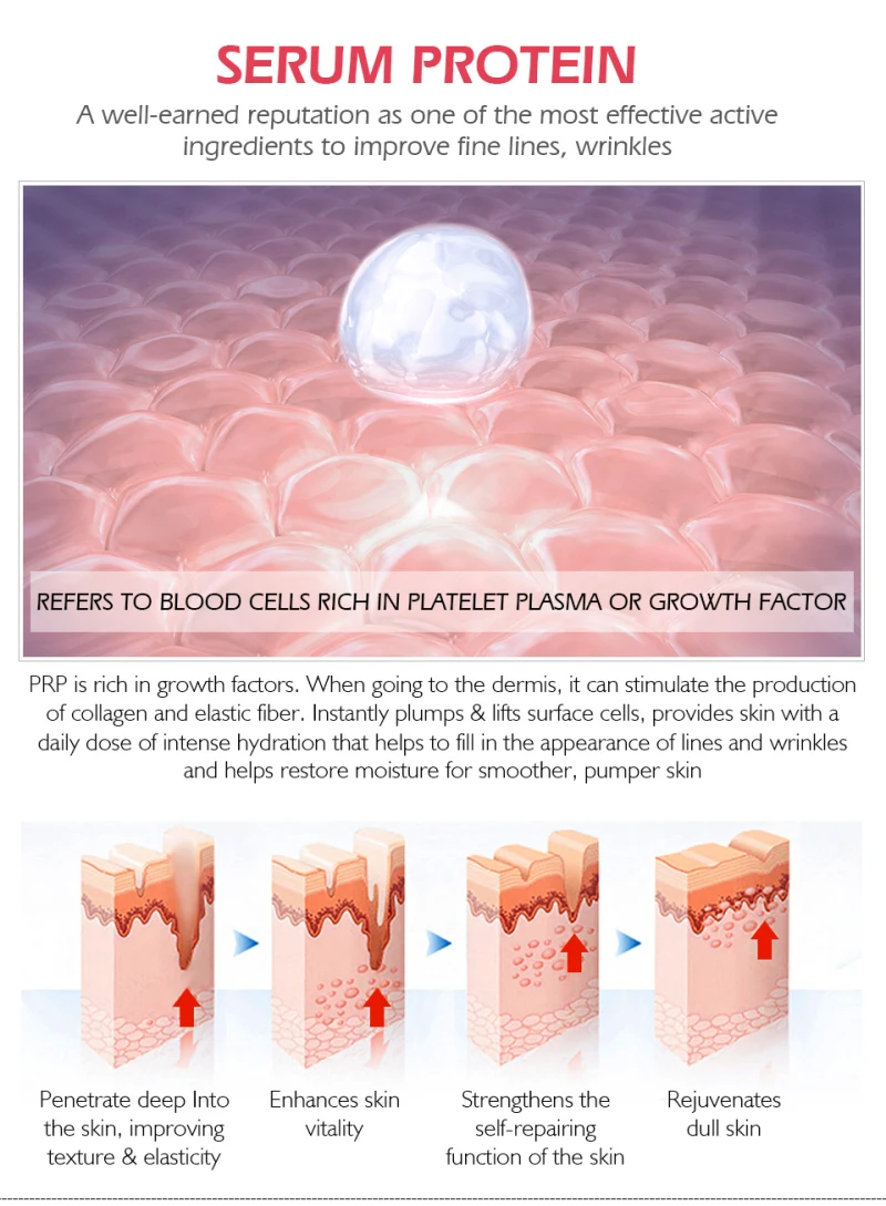 Яркий гламурный сывороточный белок восстанавливающий крем для лица анти-уменьшение морщин красная кровяная антиаллергия глубокое увлажнение SkinTSLM2