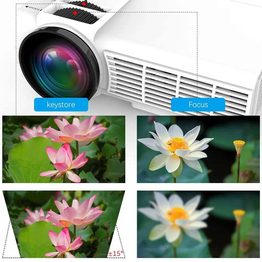 POWERFUL LED Mini Projector 2600Lumens Support 1080P Wireless Sync Display For iPhone/Android Phone Video Beamer for Home Cinema