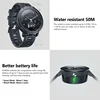 Smart Electronics