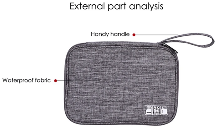 Водонепроницаемые дорожные электронные аксессуары Органайзер Сумка Оксфорд гаджет для путешествий сумка для переноски НОВОЕ Зарядное устройство для сетевого шнура аксессуары для путешествий