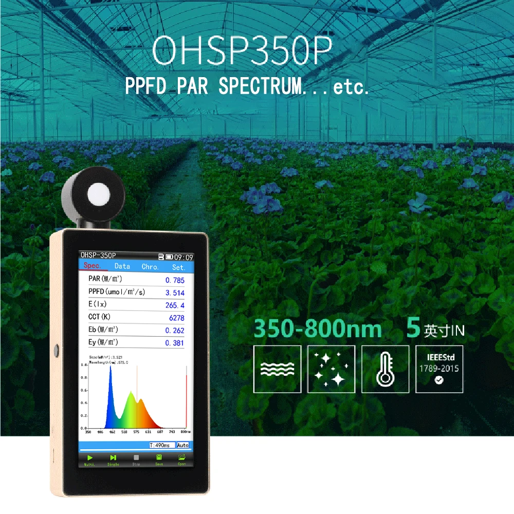 Complement your PAR Meter data with a spectrometer 