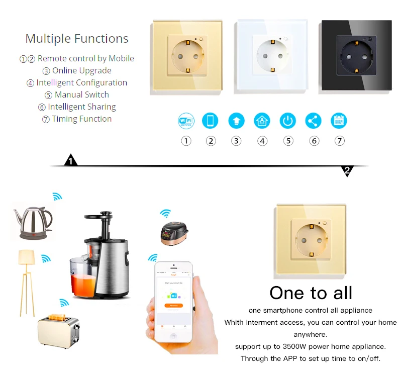 ЕС WiFi умная настенная розетка 16А розетка стеклянная панель Gemany Smart Life/Tuya пульт дистанционного управления работает с Amazon Echo Alexa Google Home