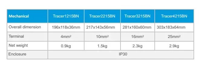Трассировщик epever 2215BN 20A 12V 24V MPPT Контроллер заряда солнечной батареи MT50 wifi Bluetooth PC Порт использования для системы солнечных панелей