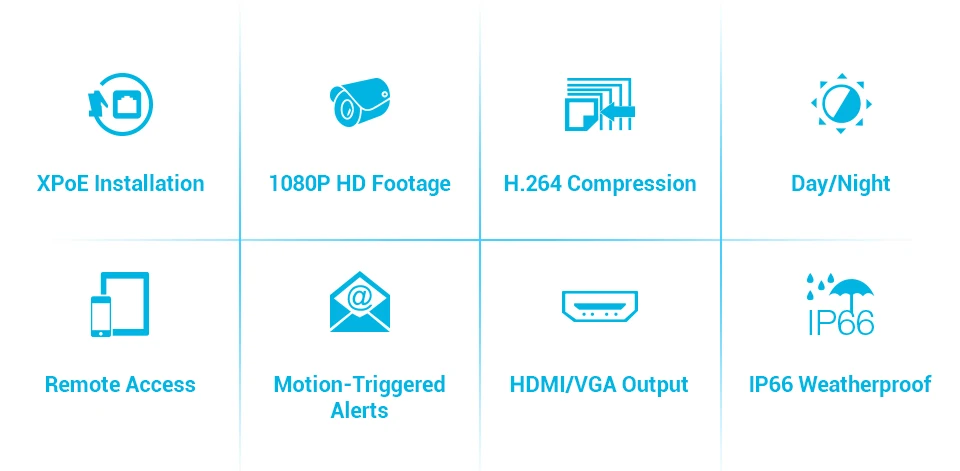 SANNCE 4CH 2MP XPOE H.264 Система безопасности видео 4 шт. 1080P наружная Водонепроницаемая инфракрасная ip-камера ночного видения беспроводной NVR комплект