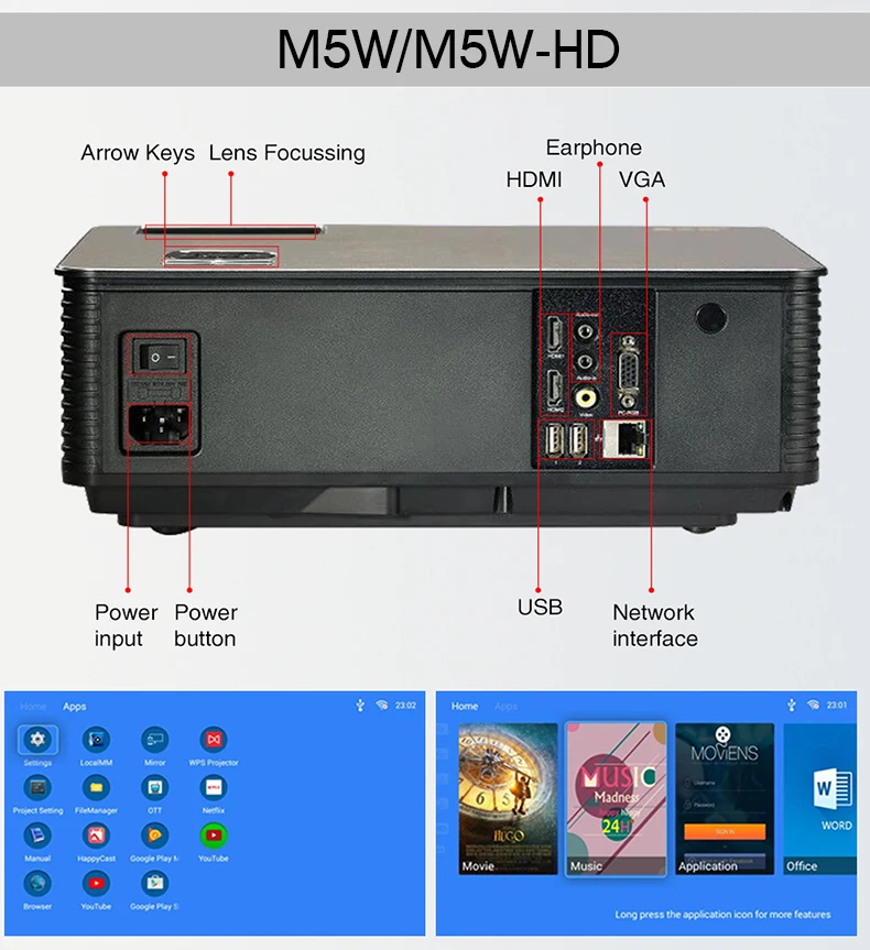 Real tv M5 series Full HD 1080P проектор 4K 6500 люмен кинопроектор Android WiFi Bluetooth HDMI VGA AV USB с подарком