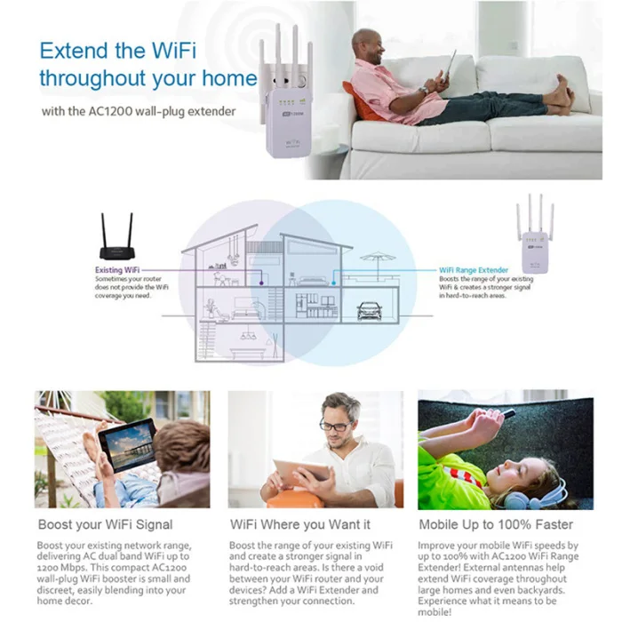 Беспроводной перекрестный настенный роутер 1200 м двухдиапазонный Wifi Мини Расширенный высокомощный ретранслятор SDF-SHIP