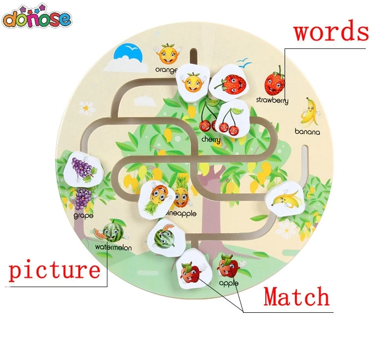 Дошкольное образование обучающий слайд головоломка дети деревянные игрушки для детей пазл лабиринт животное-тело-матч лабиринт