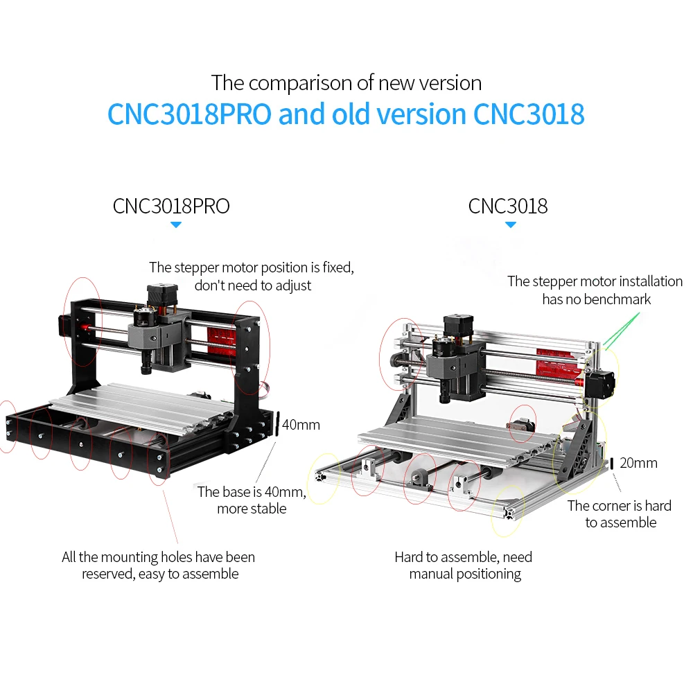 Обновленная версия CNC 3018 Pro GRBL управления DIY Мини машина 3 оси Pcb фрезерный станок