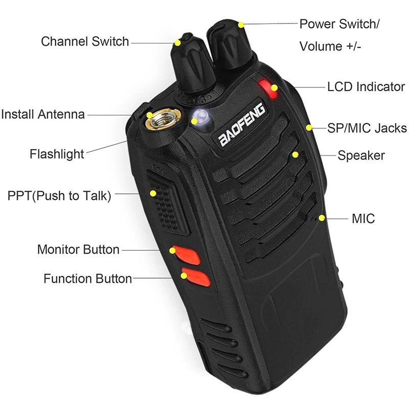 2 шт Профессиональный двухсторонний радиоприемник UHF Walkie Talkie трансивер, монтируемый без инструментов Размеры(без антенны): прибл. 60x33x115 мм