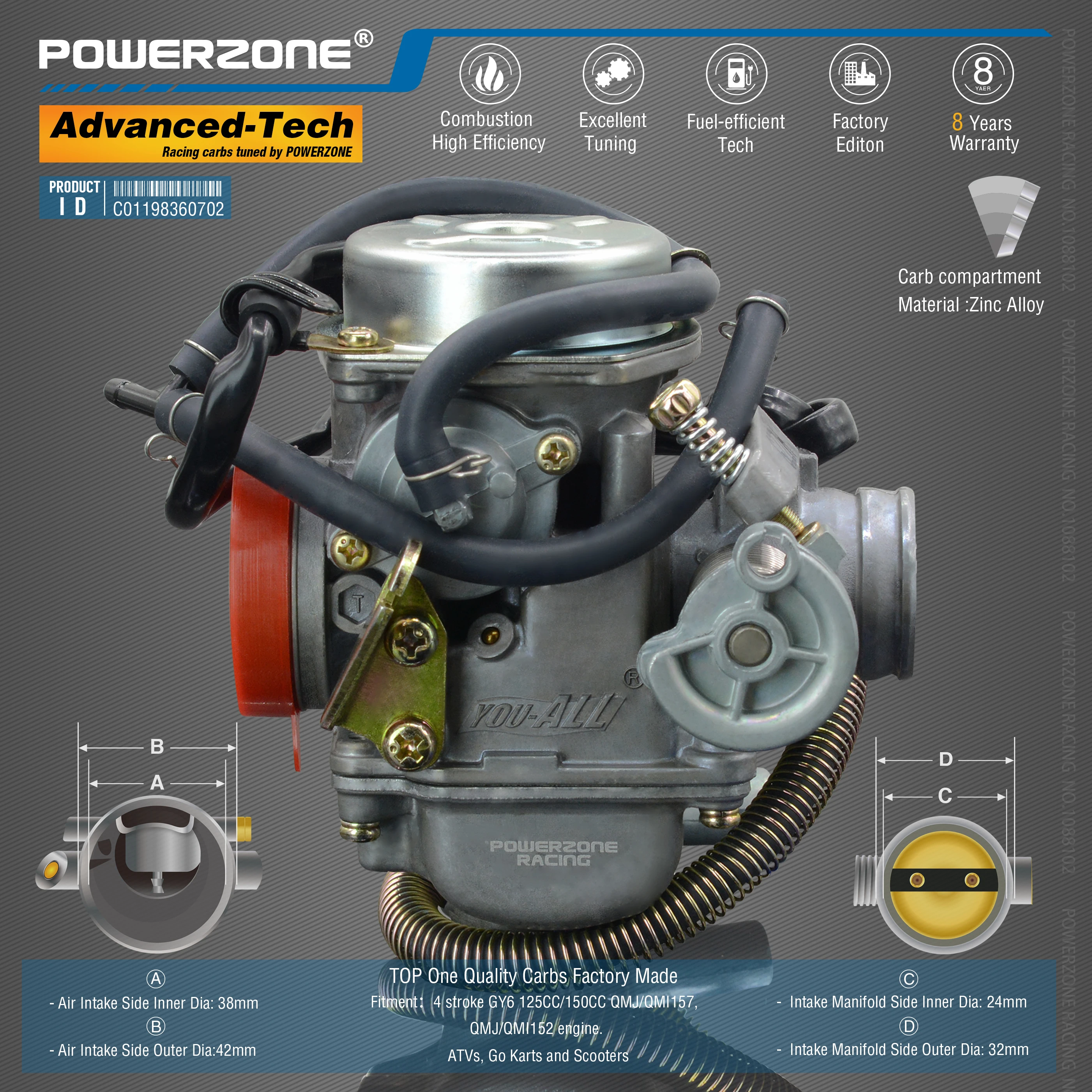 Powerzone Vergaser PD24J 24mm CVK Beschleuniger Pumpe Carb Für GY6  125CC/150CC QMJ/QMI157/152 motor. ATVs, Go Karts und Scoote