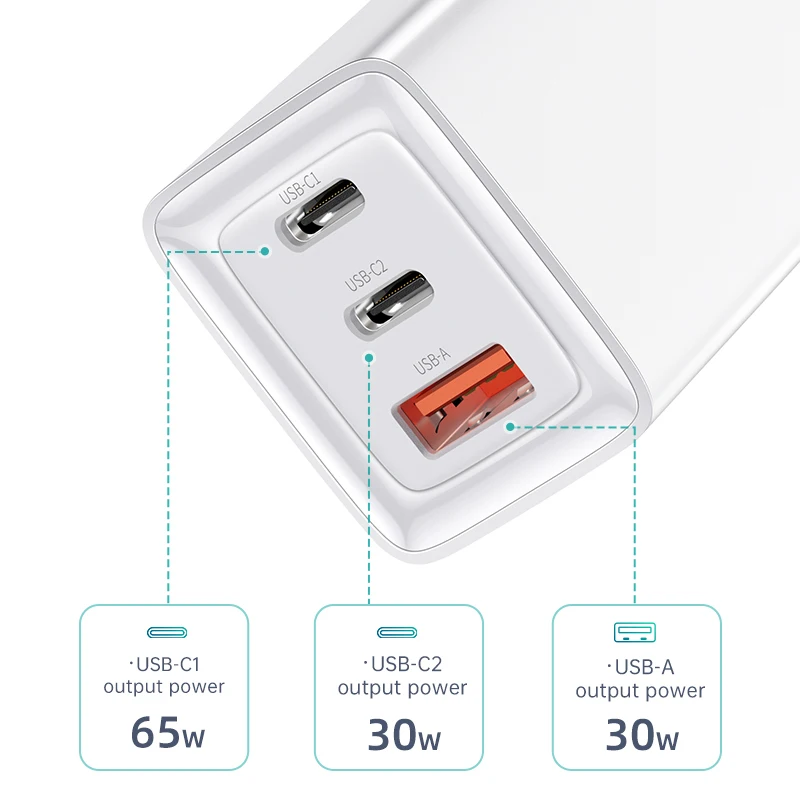 Зарядное устройство сетевое с USB портами и поддержкой быстрой зарядки 65
