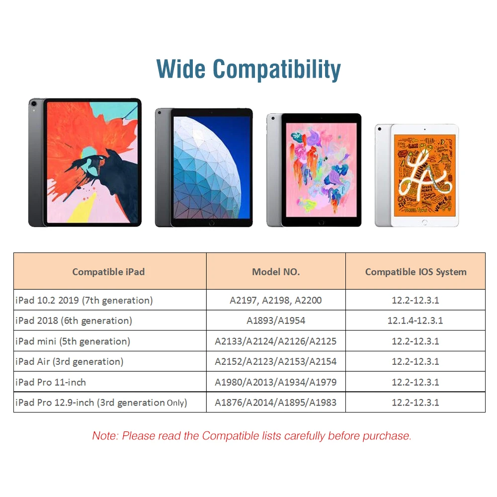 Магнитный стилус с ладонью активный перезаряжаемый цифровой карандаш для Apple iPad